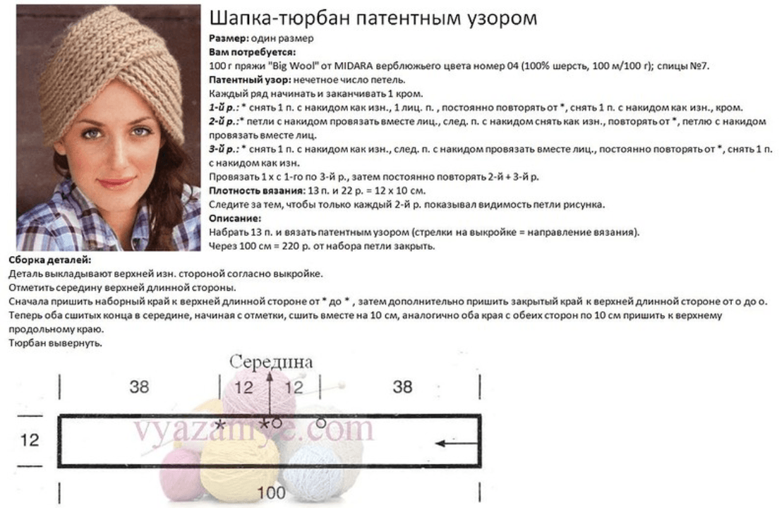 Вязаная чалма спицами и крючком - пошаговое описание схем вязания для начинающих (70 фото)