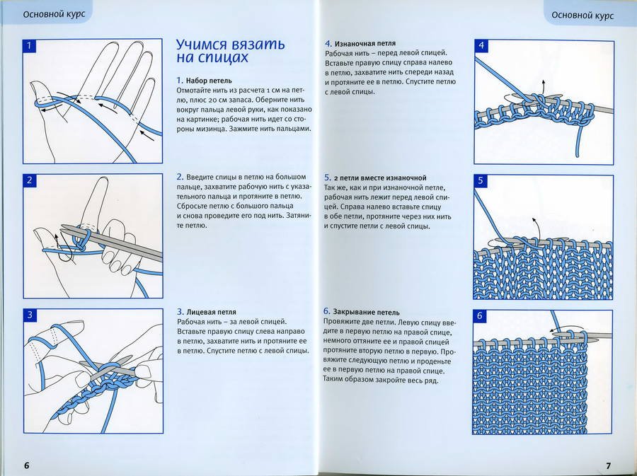 Платье для барби спицами: подробный мастер-класс