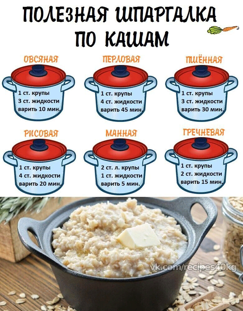 Накрывать ли кастрюлю крышкой при варке гречки: правила и советы
