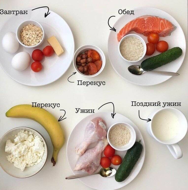 Пп блюда из картофеля