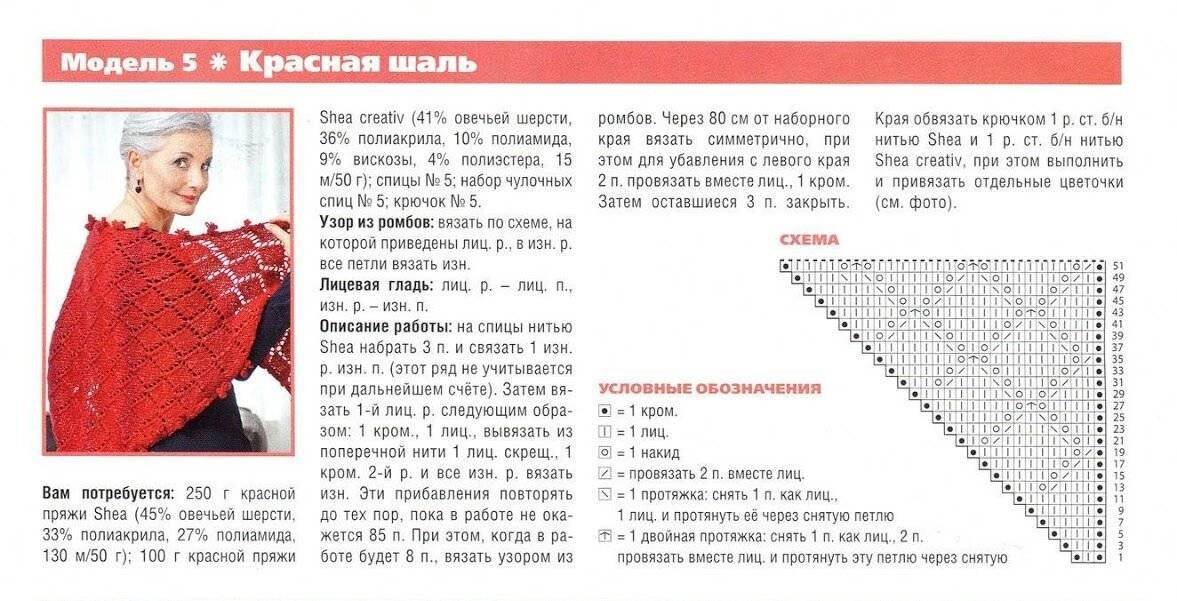 Бактус спицами – стильно и практично!