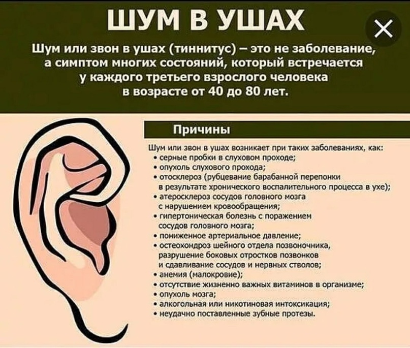 Факторы, провоцирующие пульсирующий шум в правом ухе, могут представлять опасность для здоровья Ознакомьтесь с причинами появления патологии и способами избавления от нее