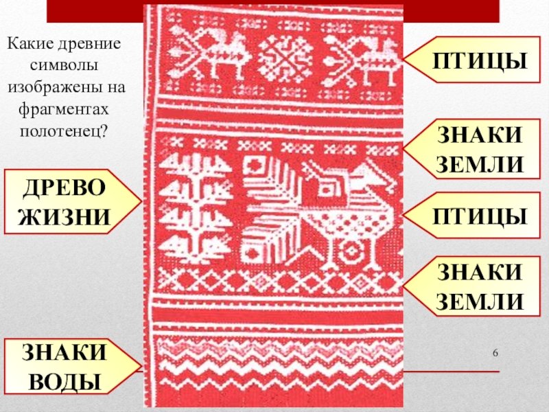 Русская народная вышивка - что это и чем отличается