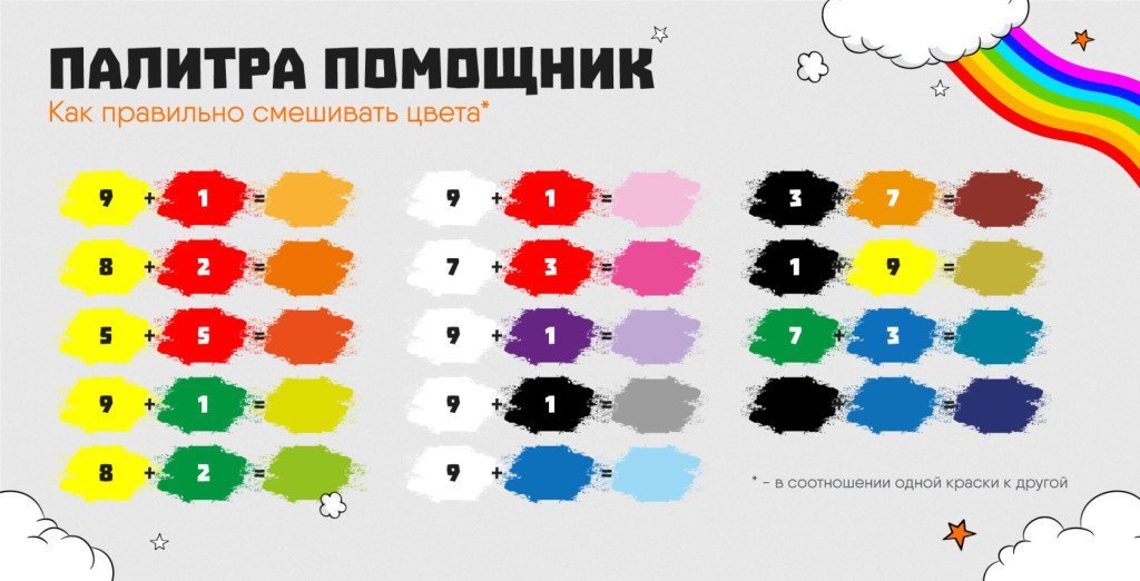 Как получить жёлтый цвет из пластилина: советы и инструкции - «мега мастер» – строительство и ремонт