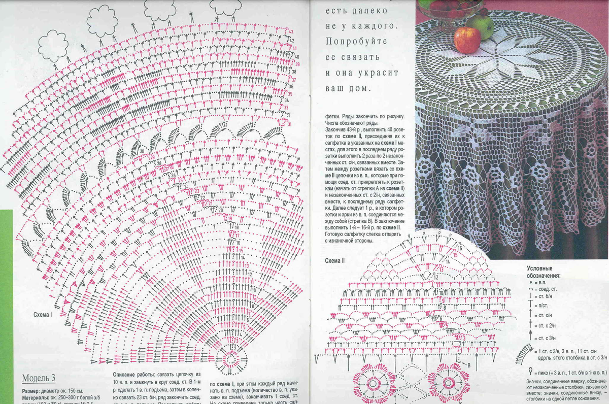 Техника вязания крючком прямоугольной скатерти на стол, схемы и советы