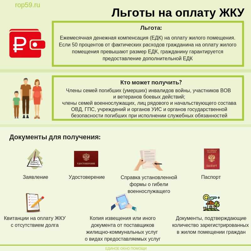 Что положено почетному донору россии