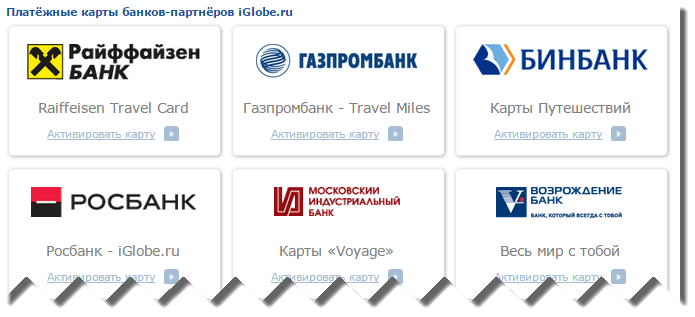 Банки-партнеры райффейзен банка