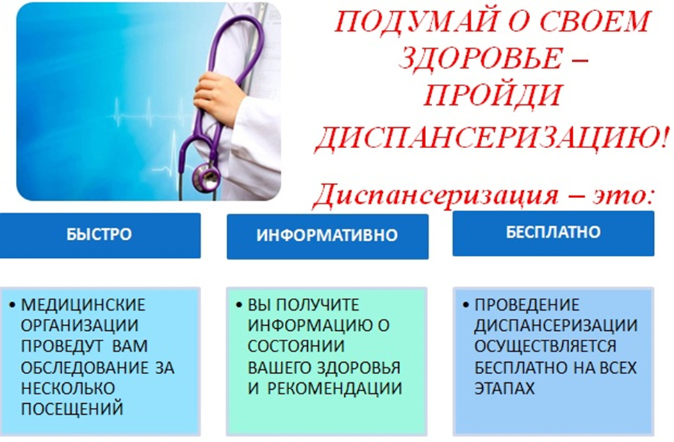 Что такое диспансеризация и профилактический медицинский осмотр? - гбуз ао "сковородинская црб"