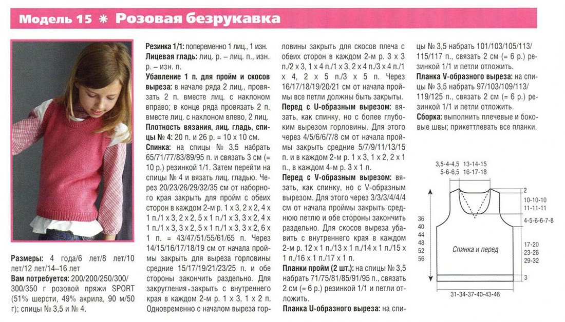 Схемы вязания кардигана для девочки спицами