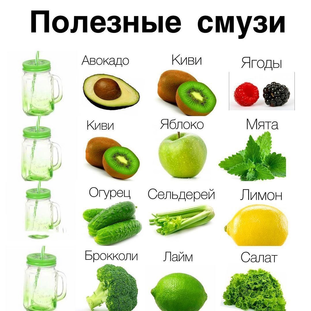 Смузи из сельдерея: рецепты в блендере для похудения, с добавлением огурцов, киви, яблок