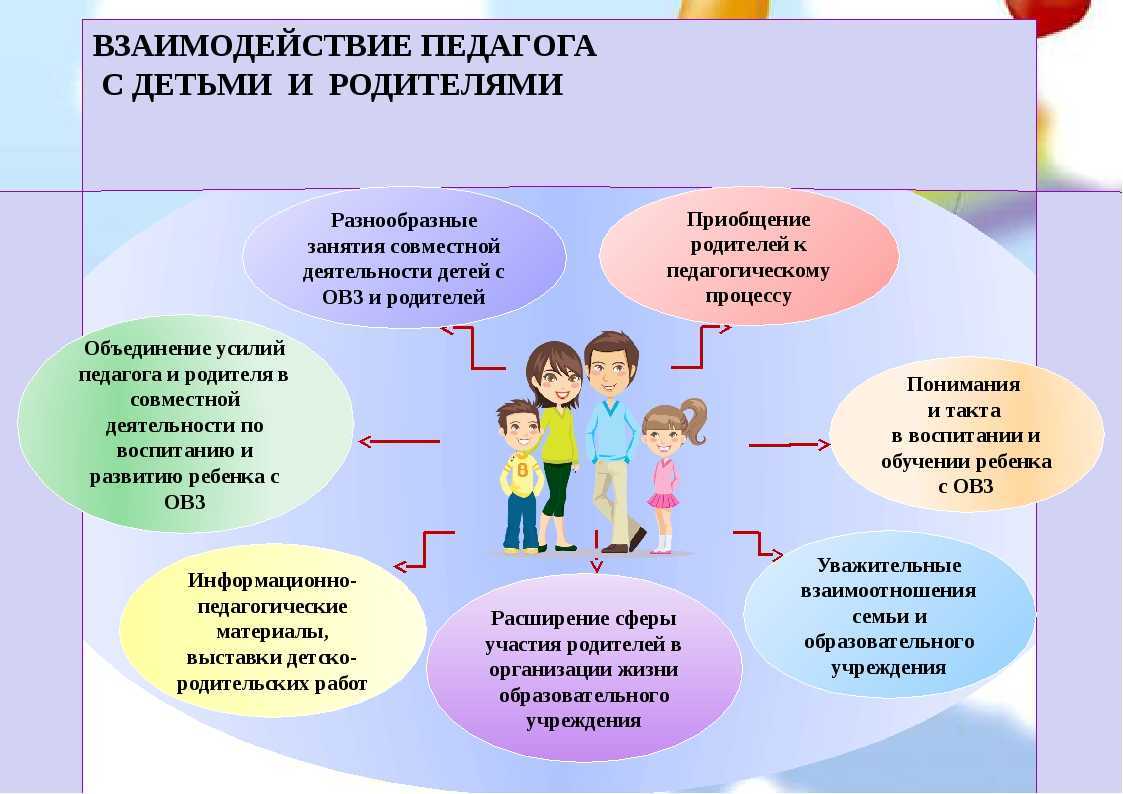 Какие льготы и выплаты положены ребенку-инвалиду и его родителям в 2024 году