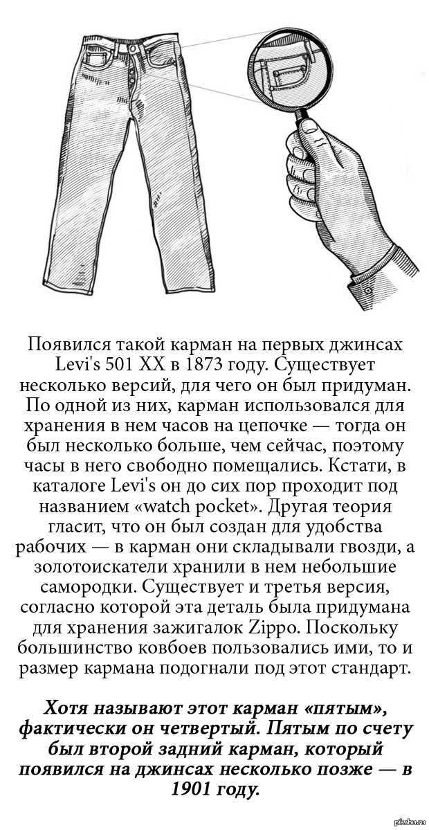 Зачем нужен крошечный карман на джинсах – этим вопросом уже никто не задается, а атрибут стал важной частью таких брюк Узнайте историю его происхождения, как он используется сейчас
