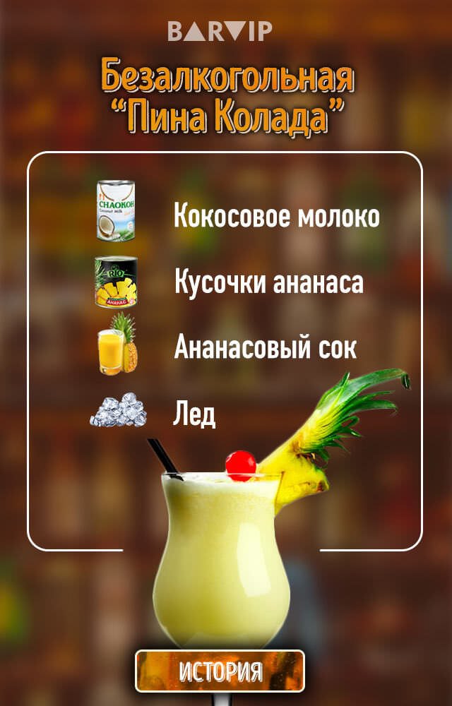 Пина колада рецепт с кокосовым сиропом