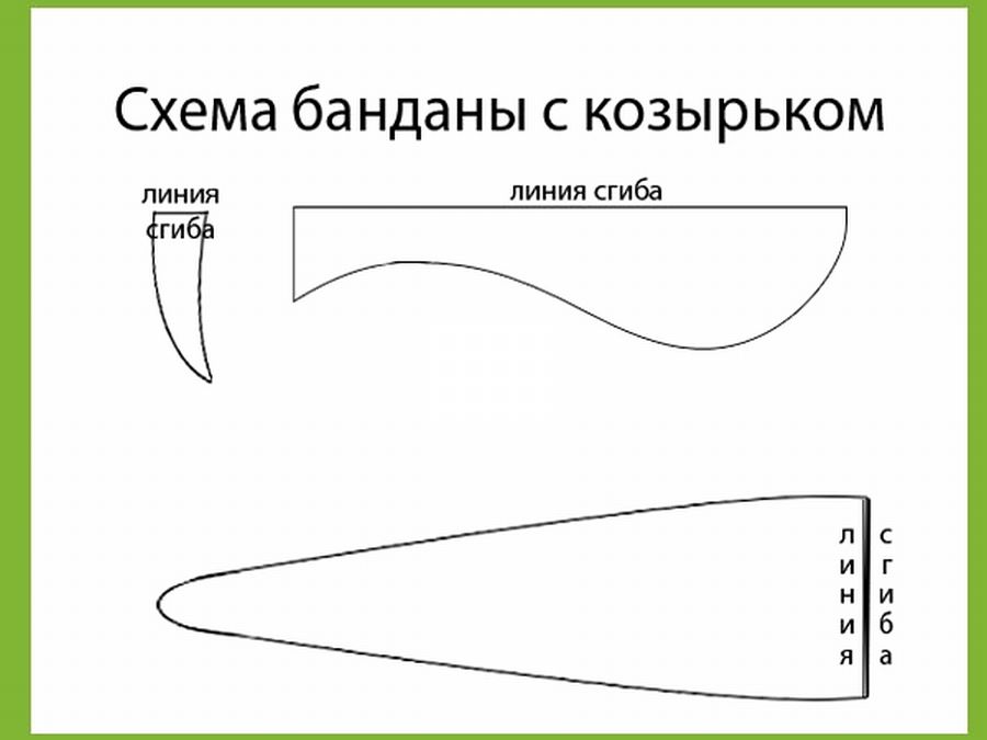 Как сшить бандану своими руками: выкройки на резинке, пошаговая инструкция