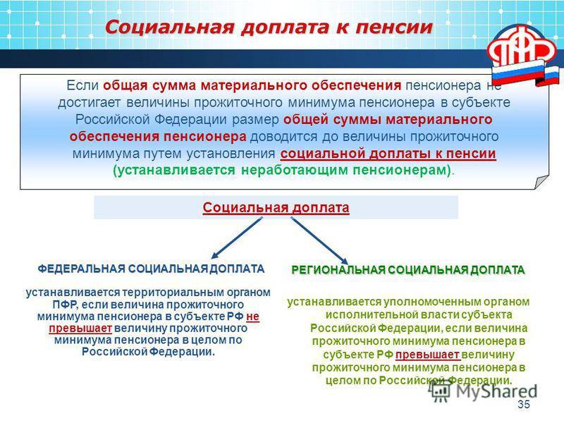 Социальные выплаты: что это такое, виды пособий в россии, размер, порядок оформления
