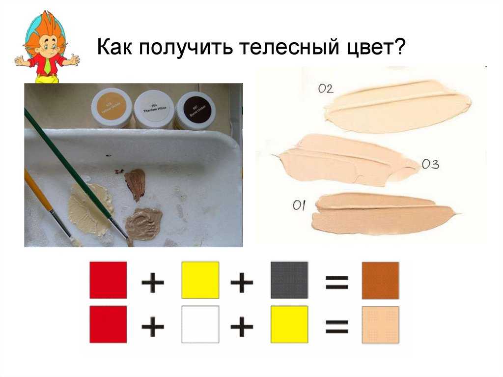 Бежевый цвет: инструкция по получению нужного оттенка путем смешивания красок