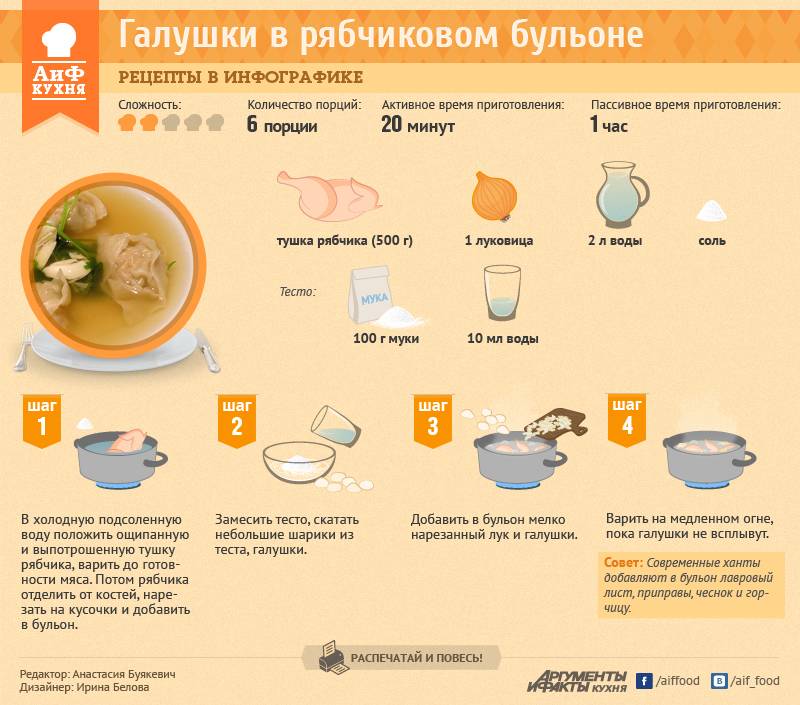Сколько варить куриные ножки по времени до готовности?