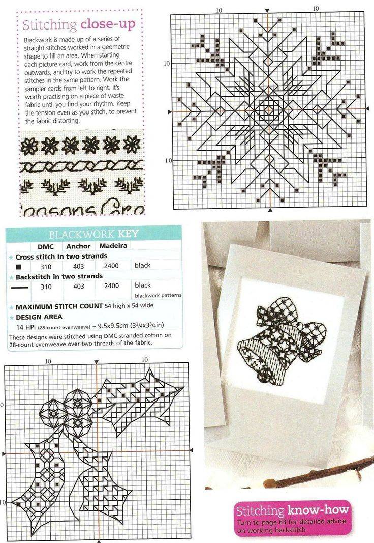 Блэкворк вышивка: схемы в технике blackwork, наборы с описанием процесса