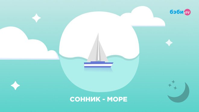 К чему снится море?