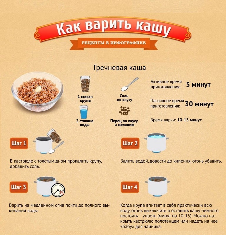 Как сварить гречку рассыпчатой: рецепты, пропорции, секреты приготовления – рецепты с фото