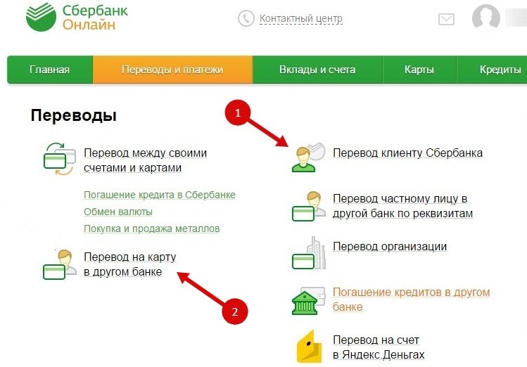Максимальная сумма перевода через мобильный банк сбербанка