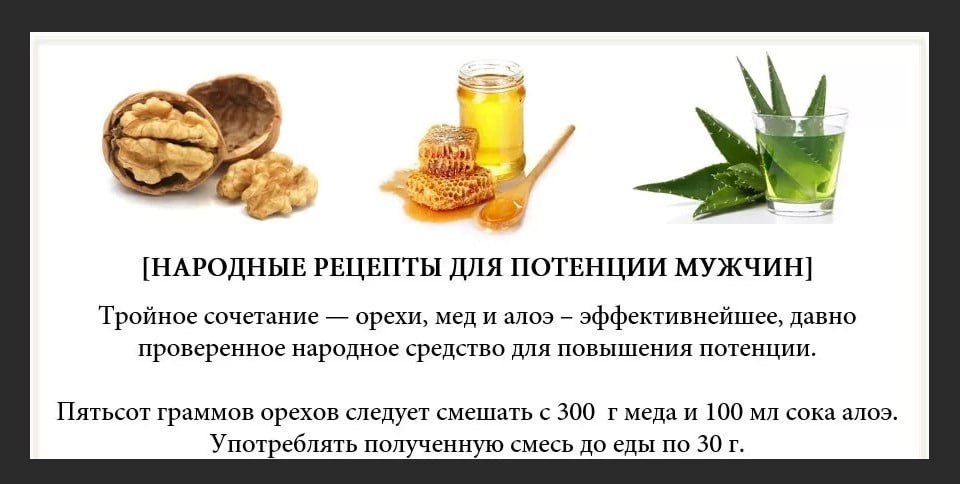 Народные средства для потенции - самые эффективные рецепты отваров, настоек и чаев