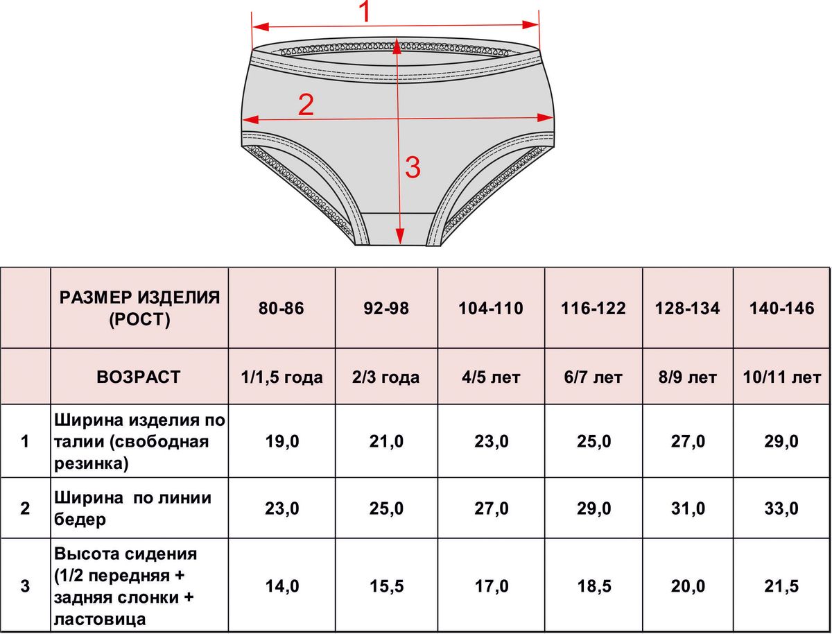 Размеры одежды для женщин – таблицы разных стран