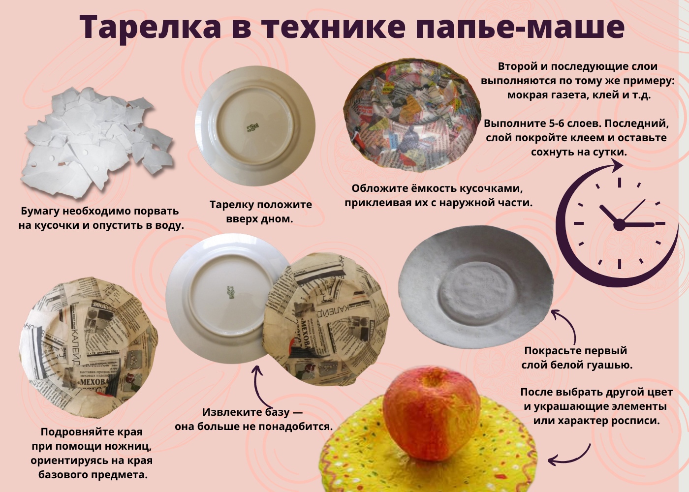Поделки для игр и домашнего быта в технике папье-маше Подробный мастер-класс для начинающих Как самостоятельно сделать клей и массу для работы Лепка из яичных коробок, салфеток, бумаги