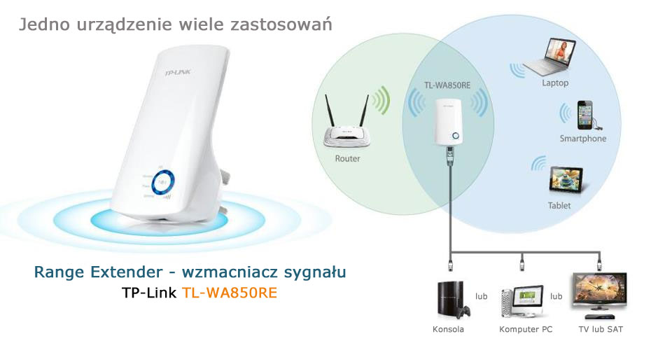 Как усилить сигнал wi fi на android