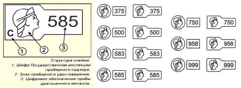 Пробы золота: что это значит, что означает вид клейма у серебра, какая маркировка лучшая