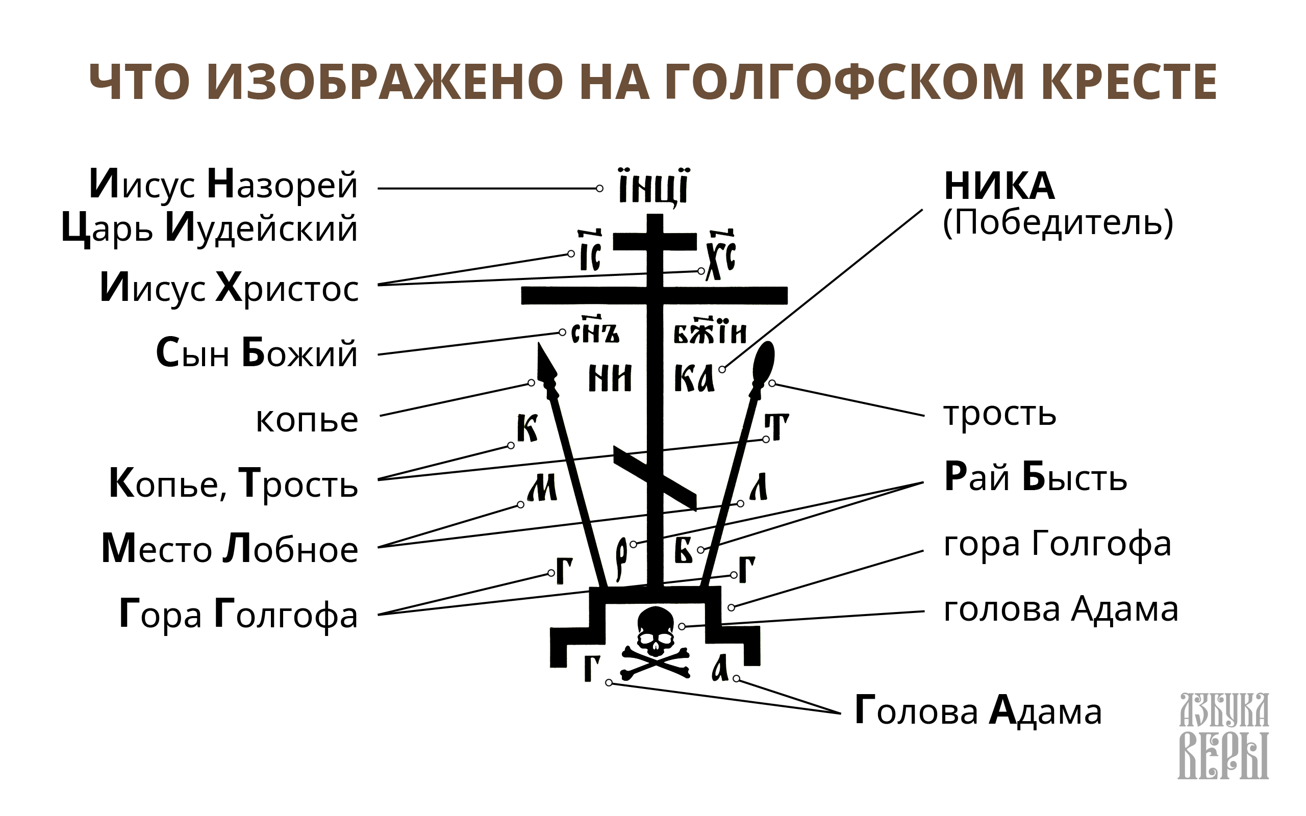 Что делать пропала икона из дома. к чему падает икона в доме - примета
