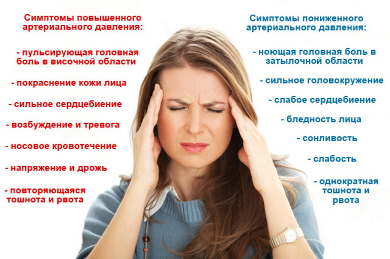 Можно ли гипертоникам ходить в баню?