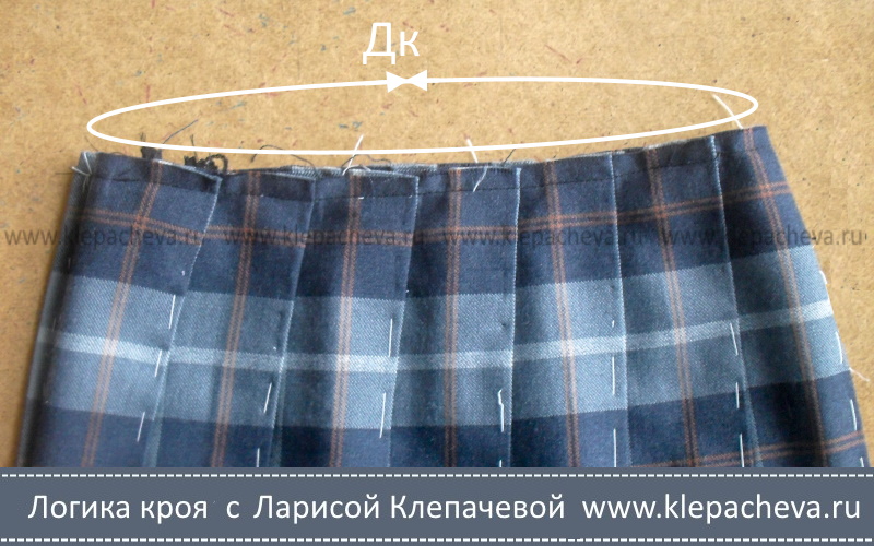 Юбка в складку - выкройка от анастасии корфиати