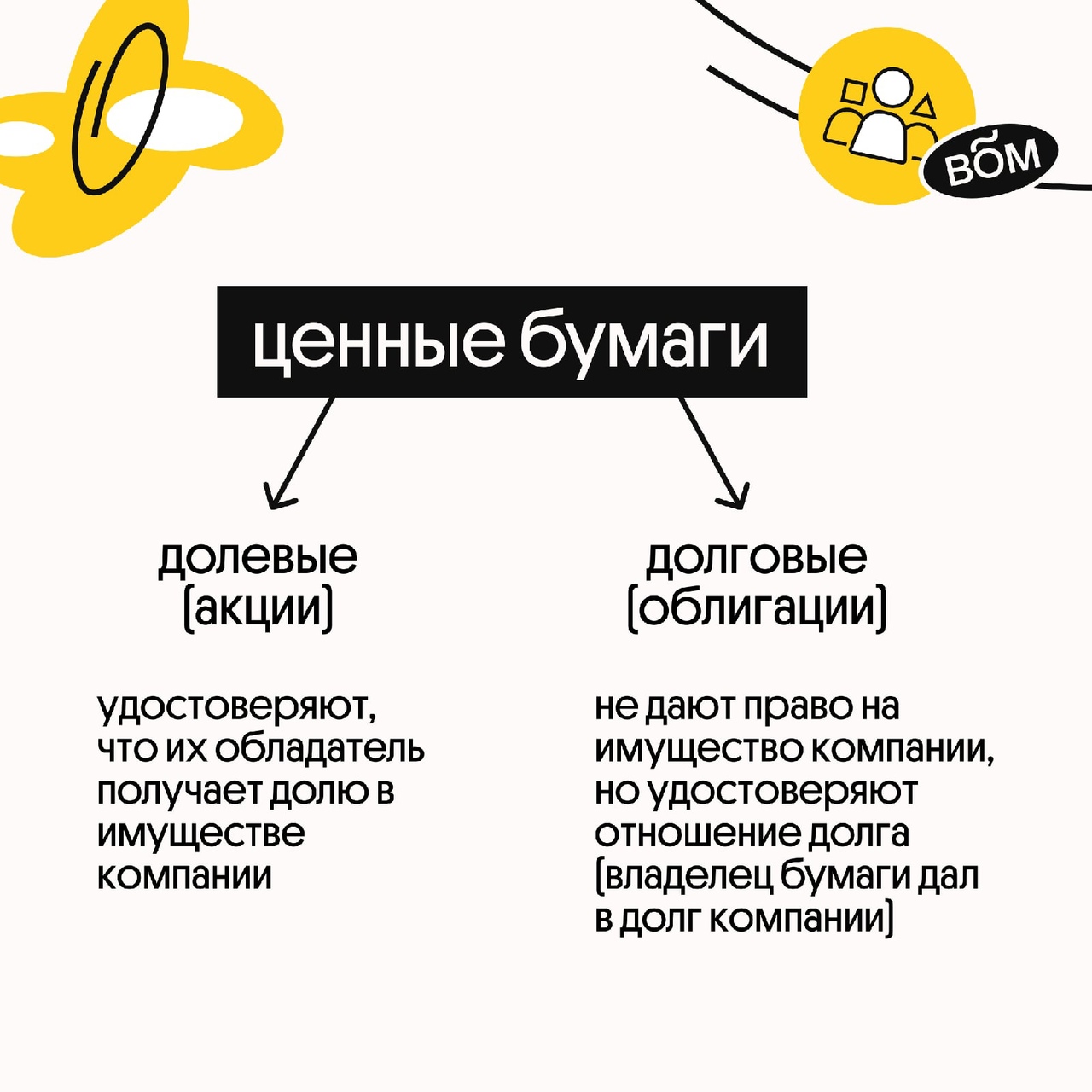 Мелованная бумага: виды, преимущества, сфера применения