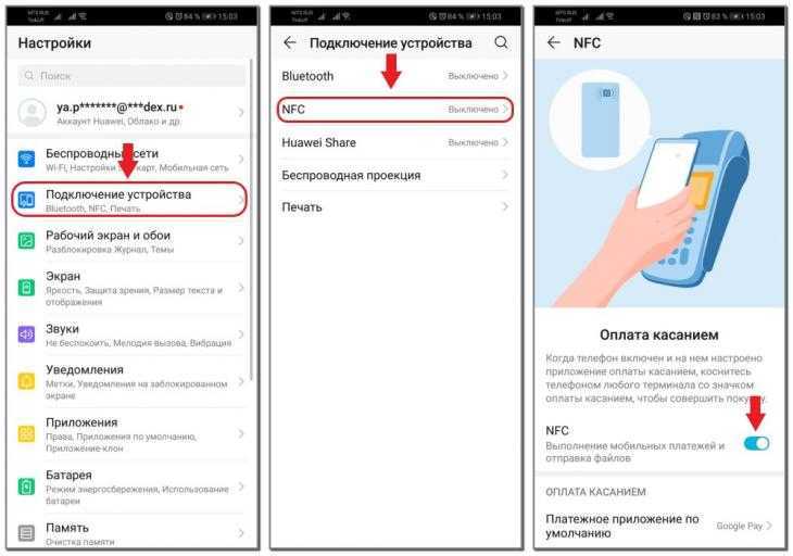 Дисконтные карты – регистрация, скидки, приложения, виды, разновидности, возможности получения и сроки действия