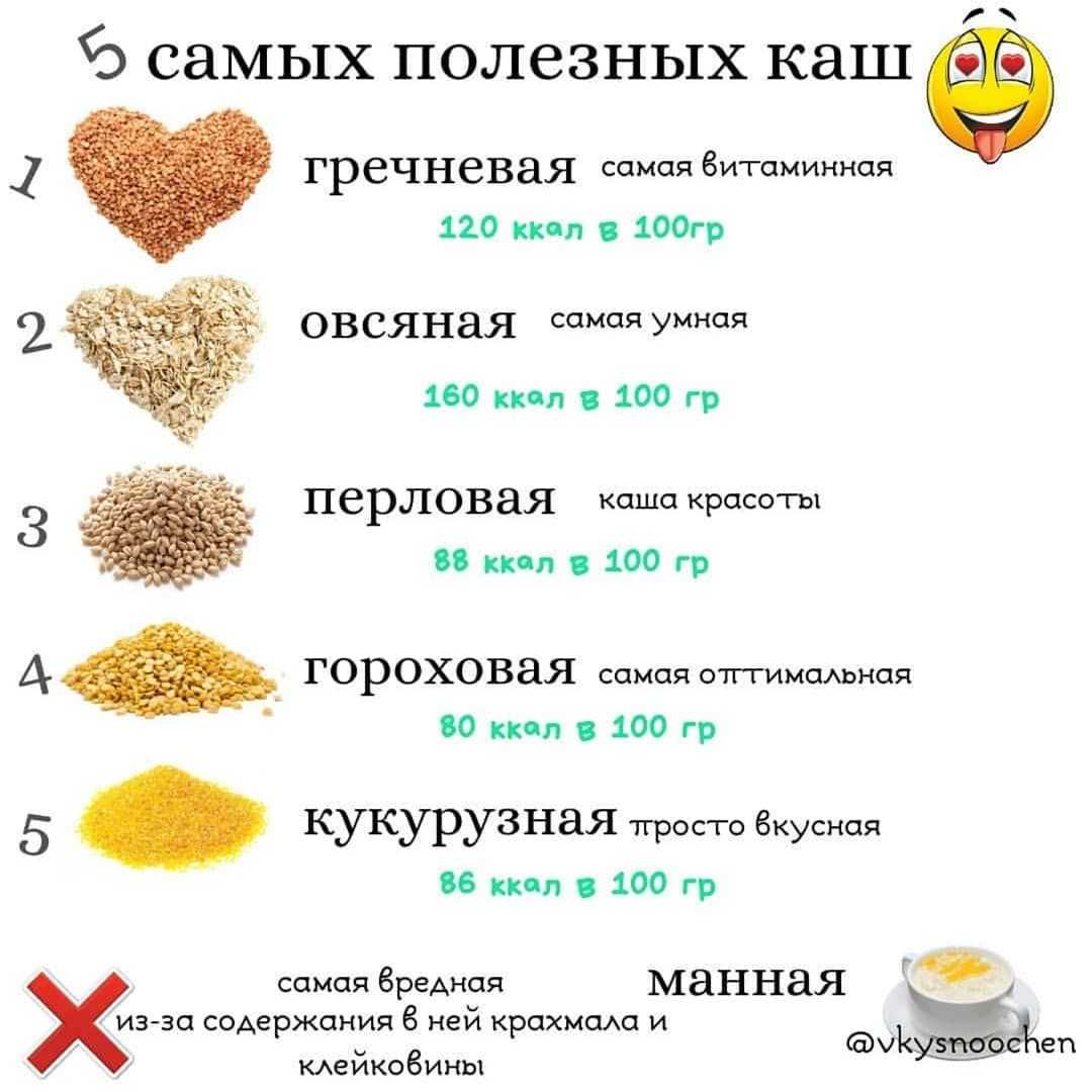 К чему снится гречка