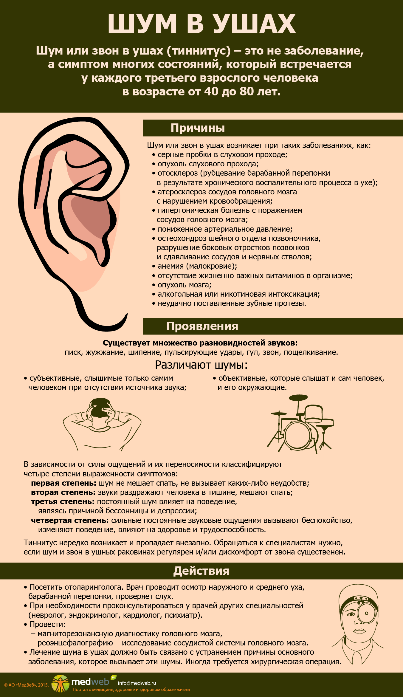 Пульсация в ухе: причины, к какому врачу обратиться, симптомы и лечение