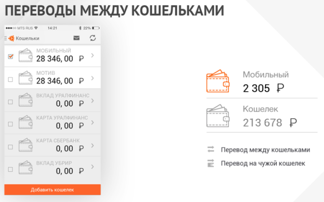 Как перевести деньги с мотива на мотив