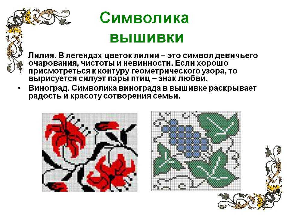 Вышивальные приметы, которые работают, символы, значение вышивки крестом