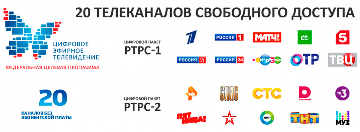 Сколько всего каналов цифрового вещания?