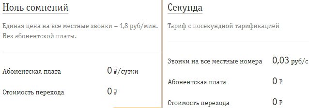 Билайн тариф для пенсионеров: критерии выбора самого выгодного | beelinelove