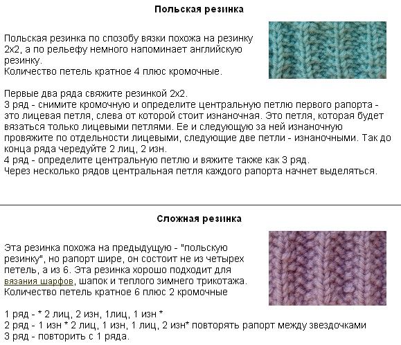 Патентная резинка спицами схема вязания и описание