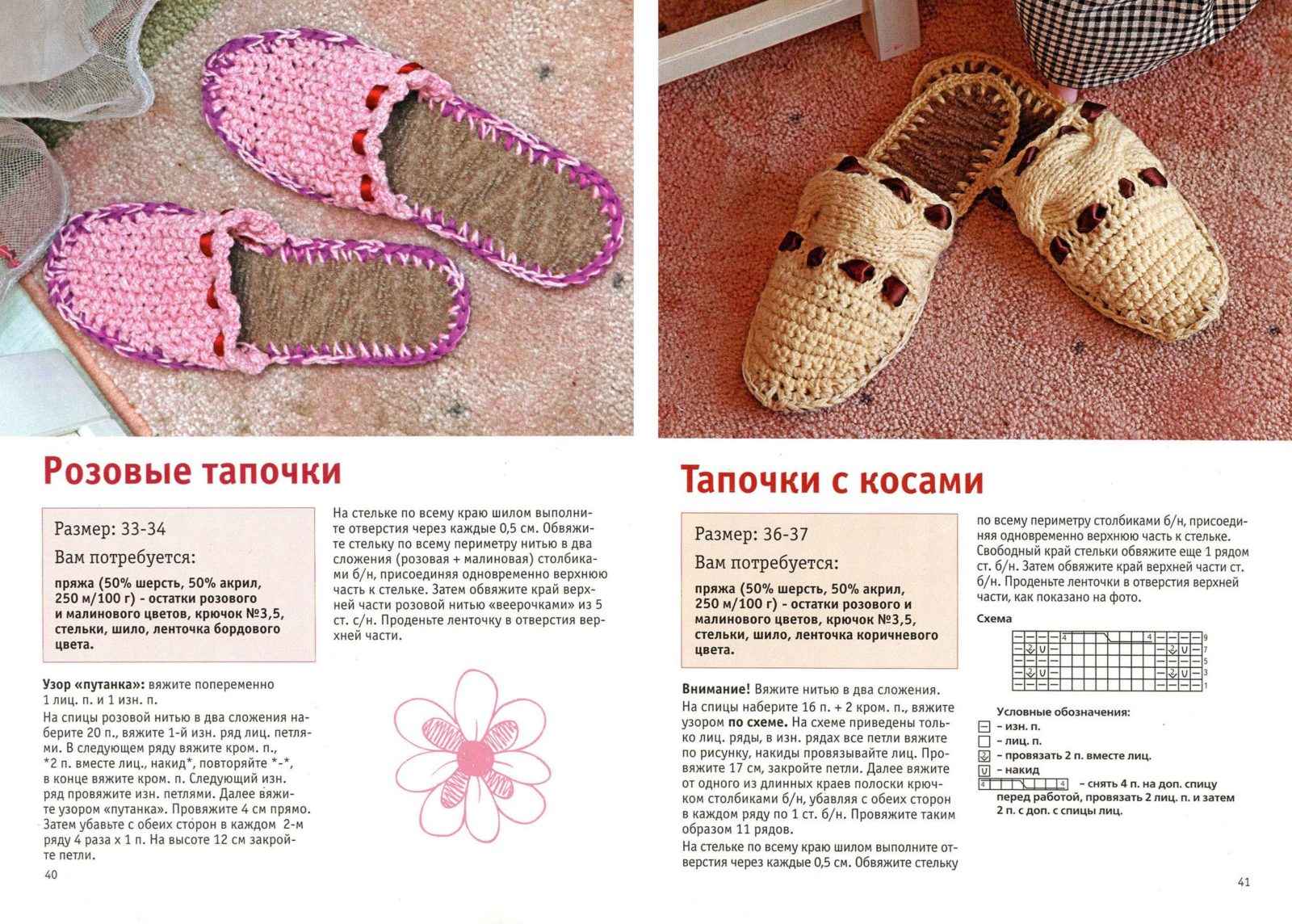 Вязание тапочек спицами с описанием (для начинающих)