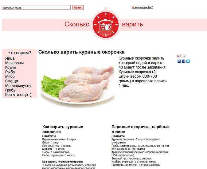 Как варить куриное филе | сколько варить куриное филе