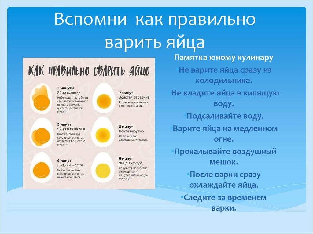 Как сварить яйца: 14 шагов (с иллюстрациями) - wikihow