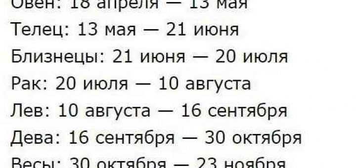 К чему снится парень с субботы на воскресенье: толкования сонников, сон о бывшем возлюбленном и незнакомце