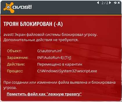 Лекция 13. вирусы и антивирусные программы
