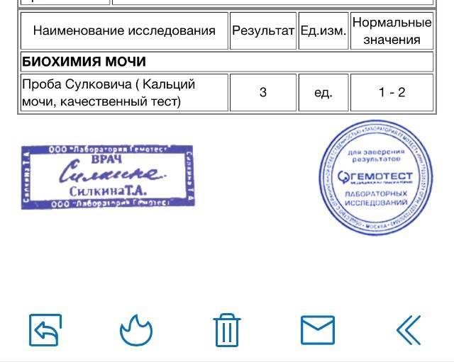 Определение уровня кальция в организме по пробе сулковича