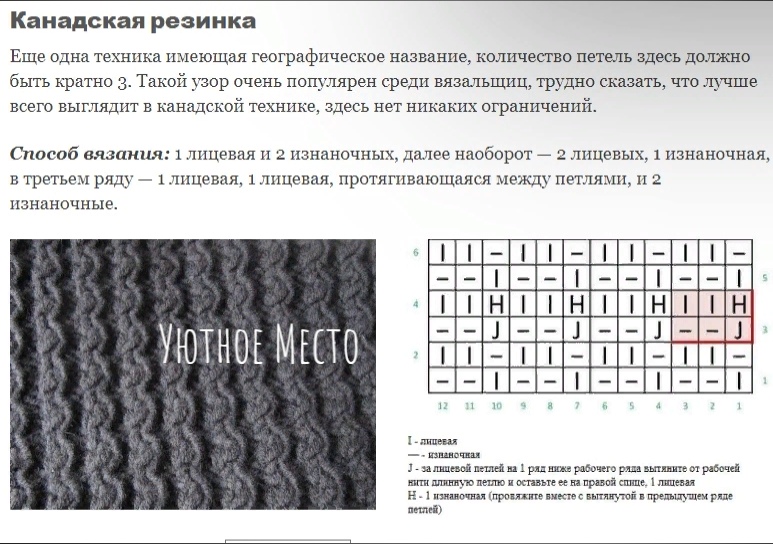 Как связать резинку спицами. различные резинки.