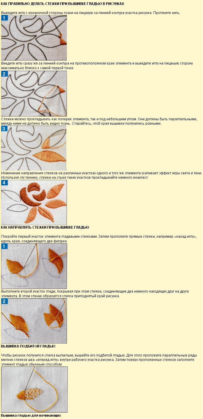 Как вышить цветы на одежде – самые простые способы